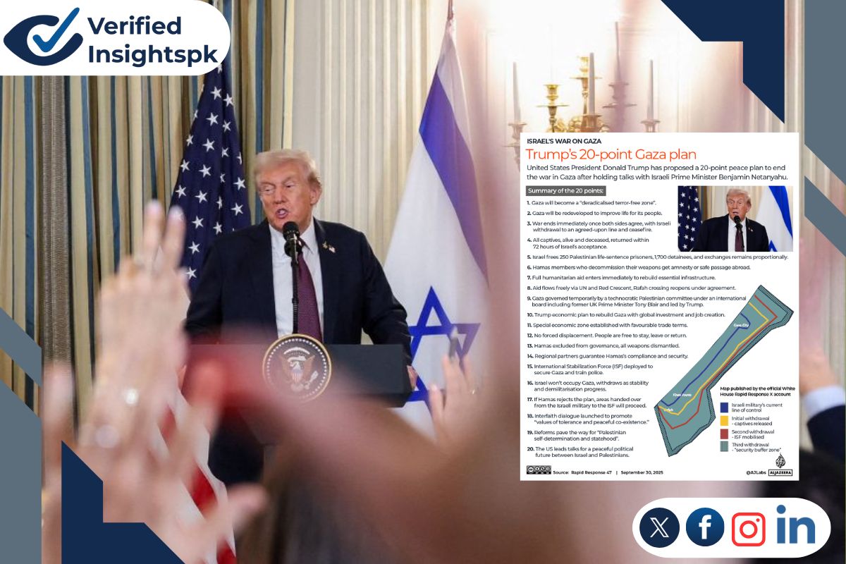 Question raised if Trump’s Gaza 20-point proposal is real progress or just empty political promises.