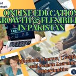 Online Education Growth & Flexibility in Pakistan | Affordable, Accredited & Free Online Courses