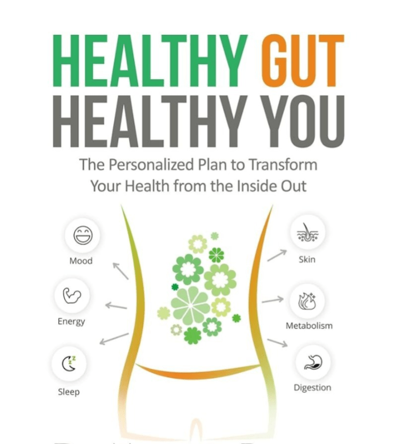 make yourself healthy