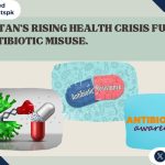 What Is Antibiotic Misuse And Its Effect Antibiotic misuse means taking antibiotics for a viral infection even if it is not needed or taking the wrong ones or stopping treatment too early. This practice allows bacteria to survive in your body and become stronger leading to antimicrobial resistance (AMR). AMR makes infection harder and even impossible to treat. World Health Organization (WHO) report that many bacteria infections no longer respond to antibiotics, especially in a region of South Asia due to the misuse of antibiotics. It's become a serious global health threat.