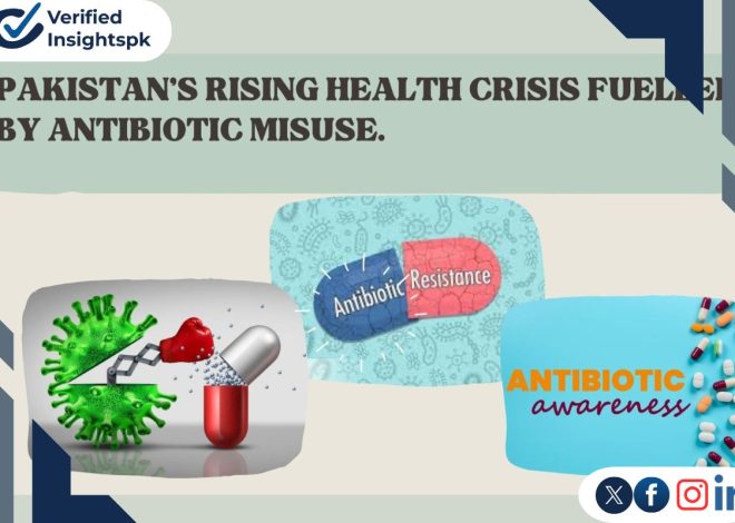 Pakistan’s Rising Health Crisis Fuelled by Antibiotic Misuse