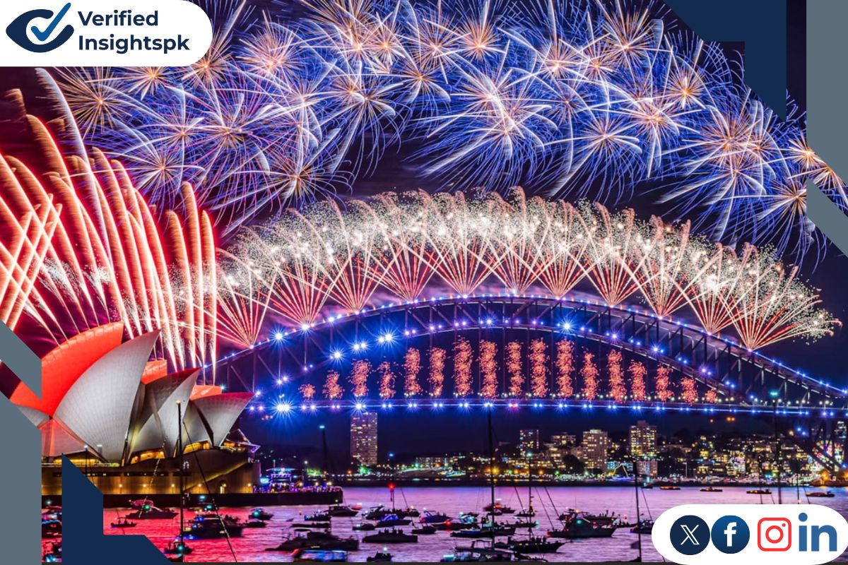 Sydney Australia New Year  2026Eve fireworks display