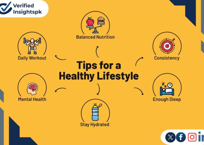 The Importance of Fitness in Our Life |Ultimate Guide for All|