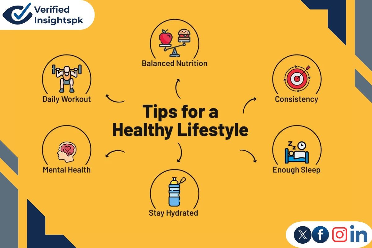 The Importance of Fitness in Our Life |Ultimate Guide for All|