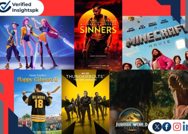 Top Blockbuster Movies 2025 and Trailers Everyone Is Searching for Right Now