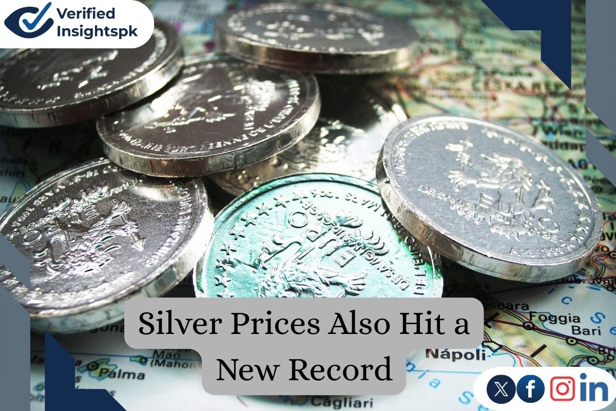 Silver Price in Pakistan Today