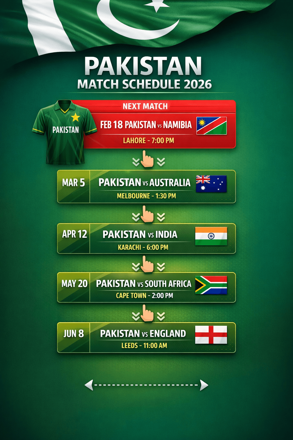 Pakistan vs Namibia T20 World Cup match details February 18, 2026