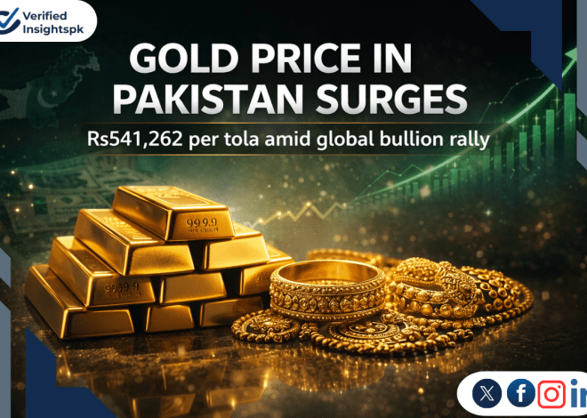 Gold Price in Pakistan Hits Rs541,262 per Tola as Global Rates Surge (Feb 27, 2026)