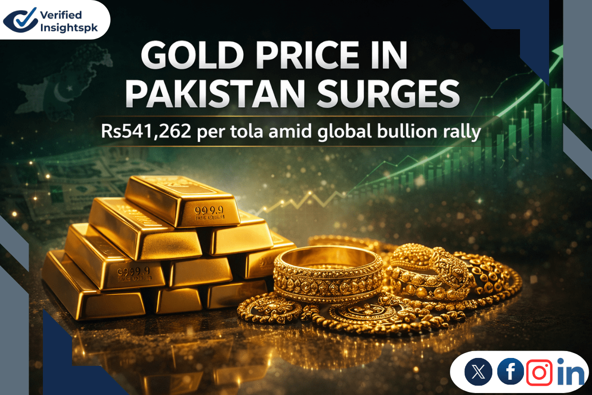 Gold Price in Pakistan Hits Rs541,262 per Tola as Global Rates Surge (Feb 27, 2026)