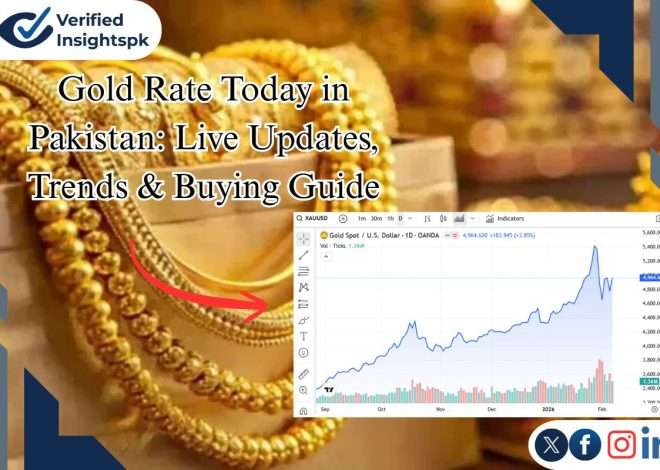 Gold Rate Today in Pakistan: Live Updates, Trends & Buying Guide