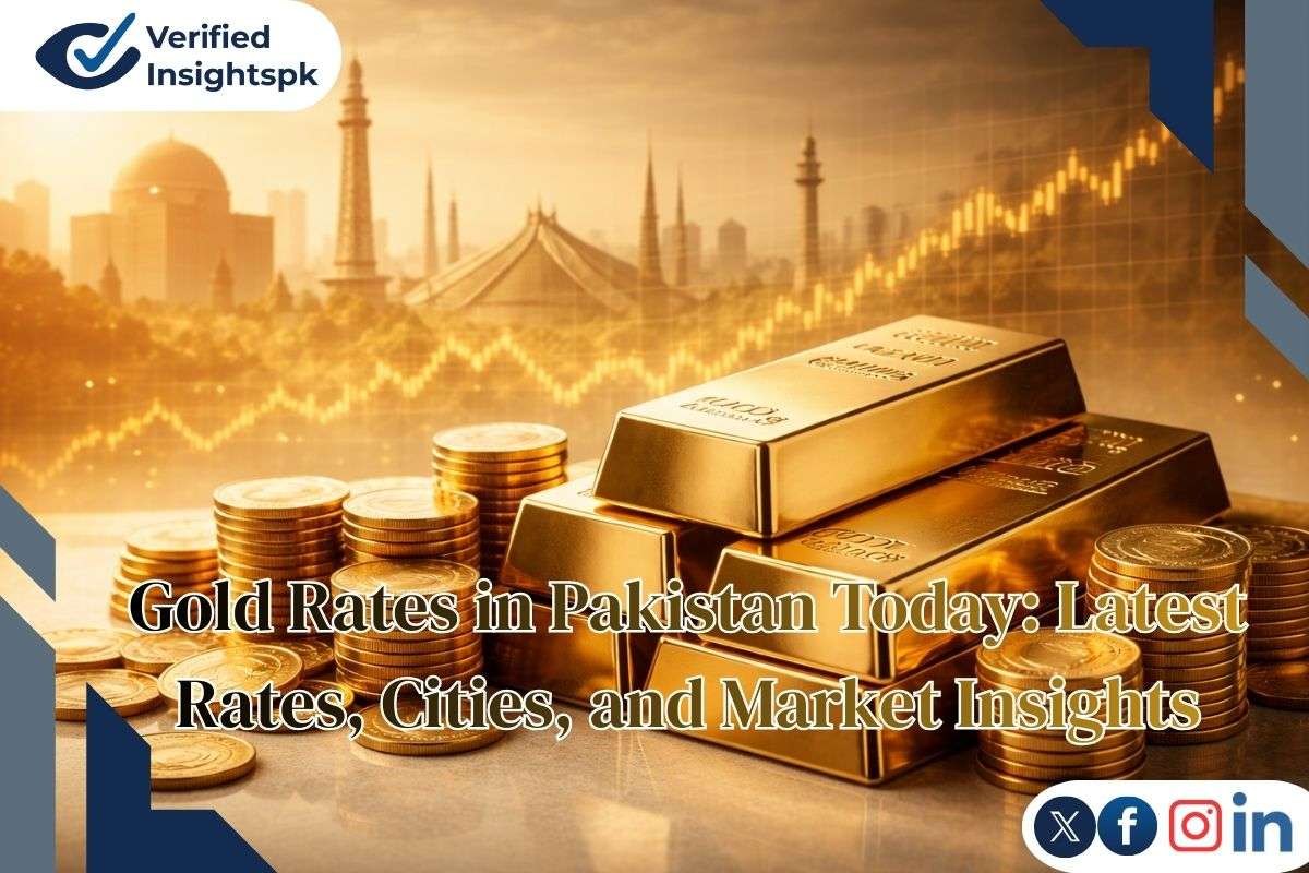 Gold Rates Today in Pakistan |Latest Rates, Cities, and Market Insights|