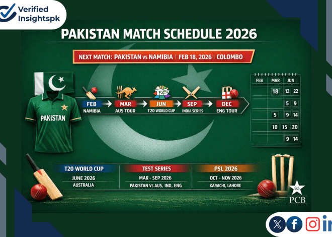 Pakistan Match Schedule 2026 Complete Fixtures, Dates & Venues Guide