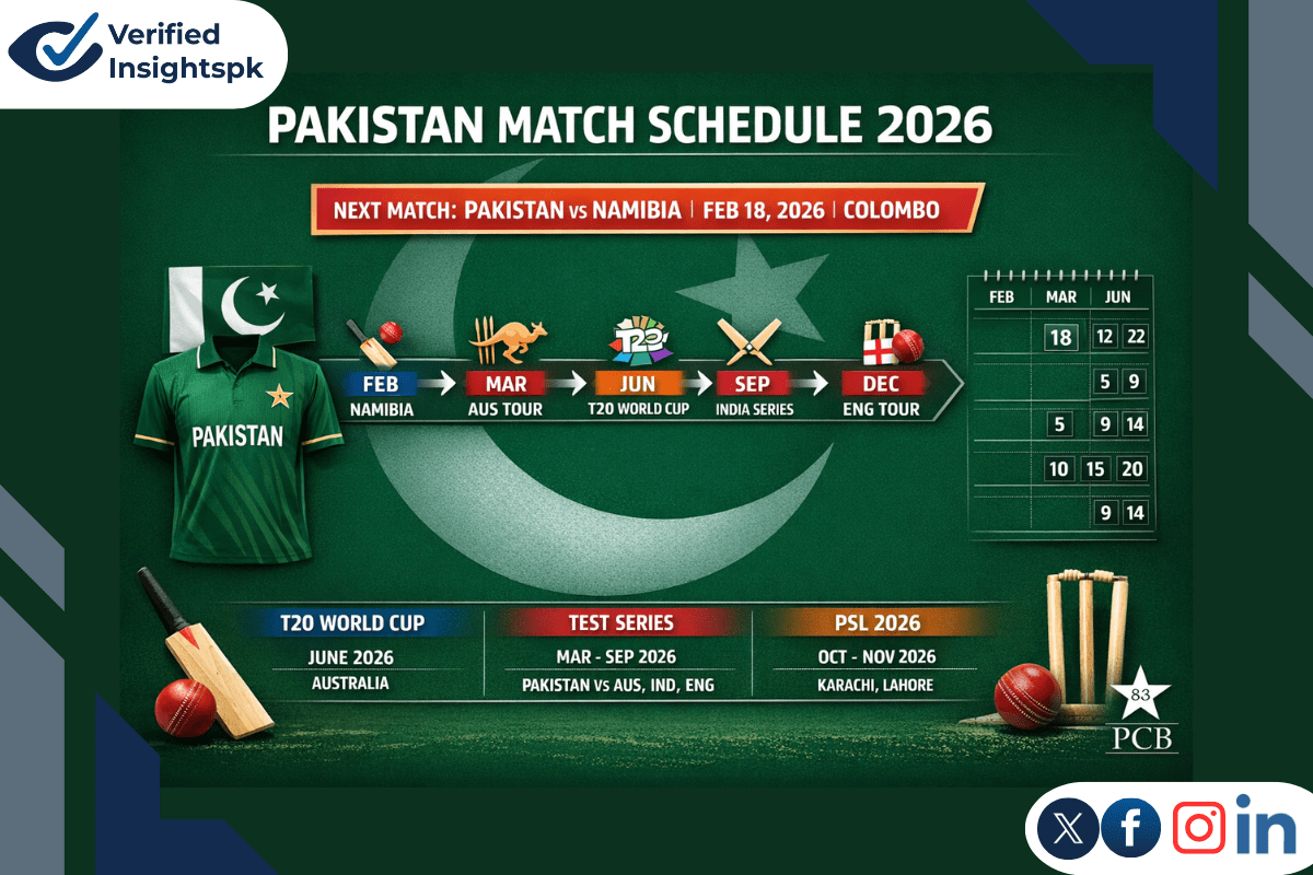 Pakistan Match Schedule 2026 Complete Fixtures, Dates & Venues Guide