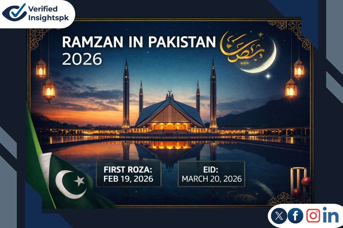 Ramzan in Pakistan 2026 |Complete Ramazan Calendar, Sehri & Iftar Timings Guide|