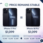 What's the Expected iPhone 18 Pro Price?