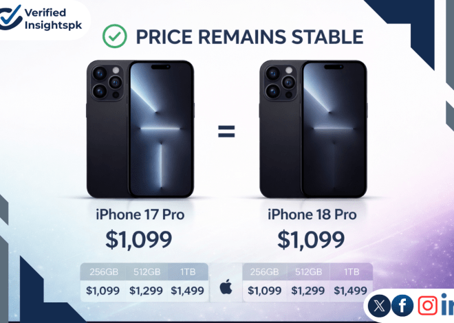 iPhone 18 Pro Price |Good News for Your Wallet Despite Memory Crisis|