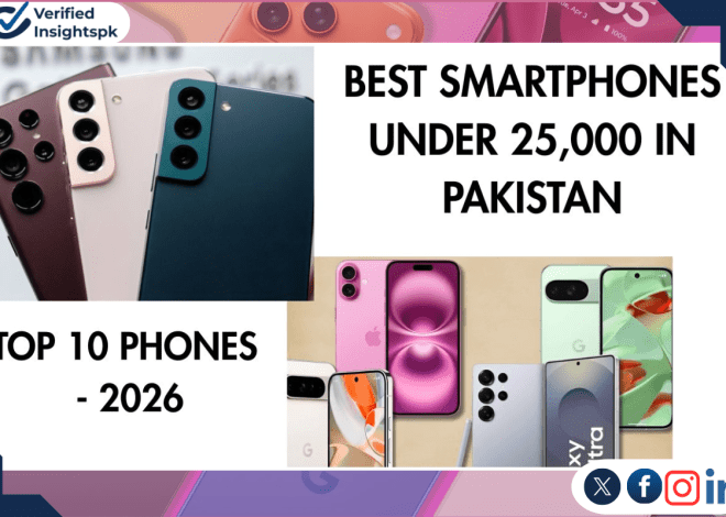 Best Mobile Under 25,000 in Pakistan |Latest Budget Mobile Guide in 2026|