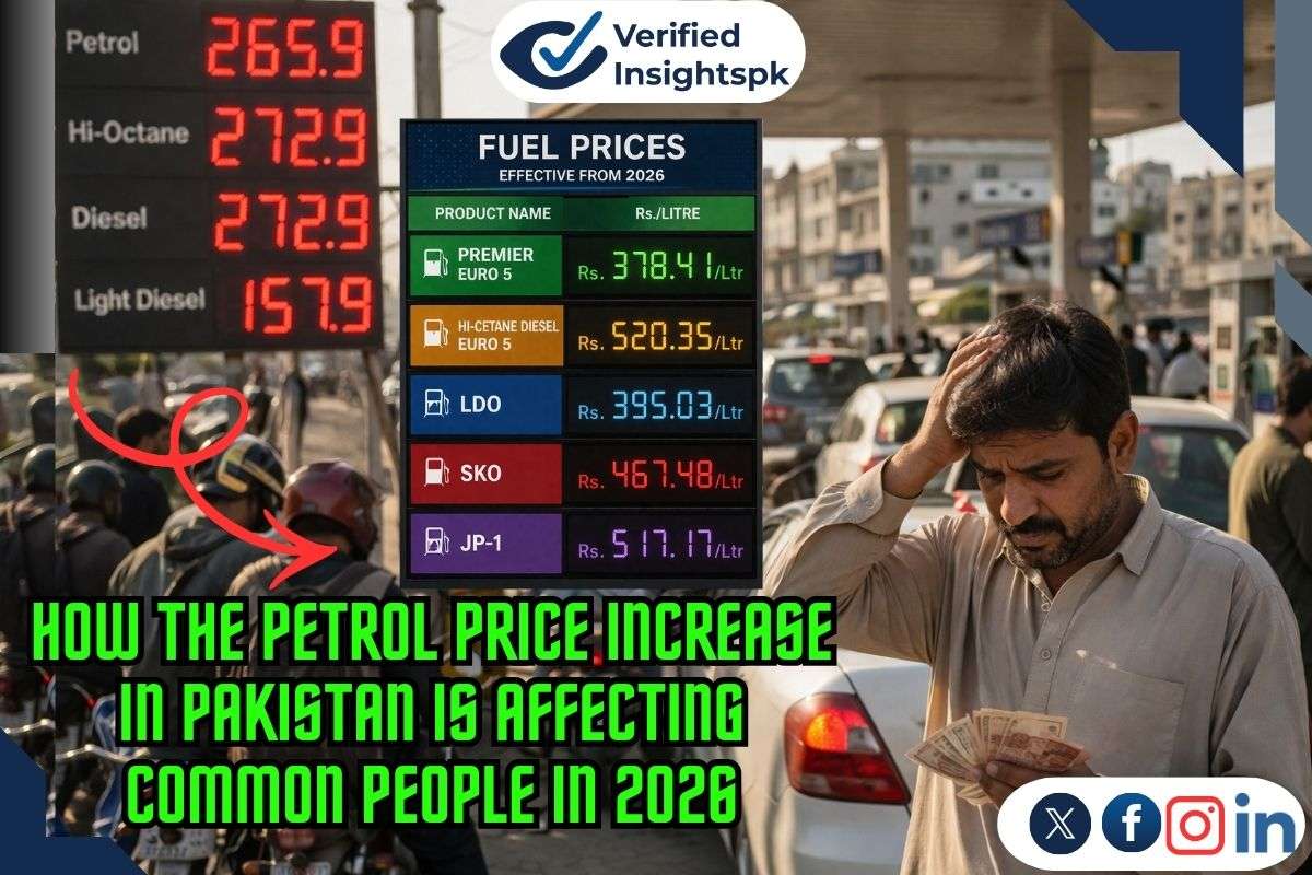 How the Petrol Price Increase in Pakistan Is Affecting Common People in 2026