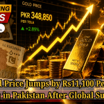 Gold Price Shock in Pakistan: Massive Rs11,100 Jump Stuns Markets – What’s Behind This Sudden Surge?